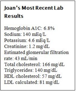 Common labs in primary care